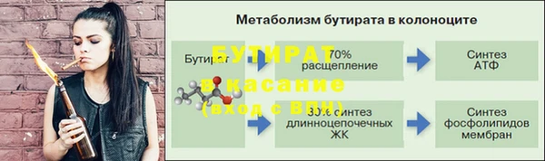 прущие грибы Куйбышев